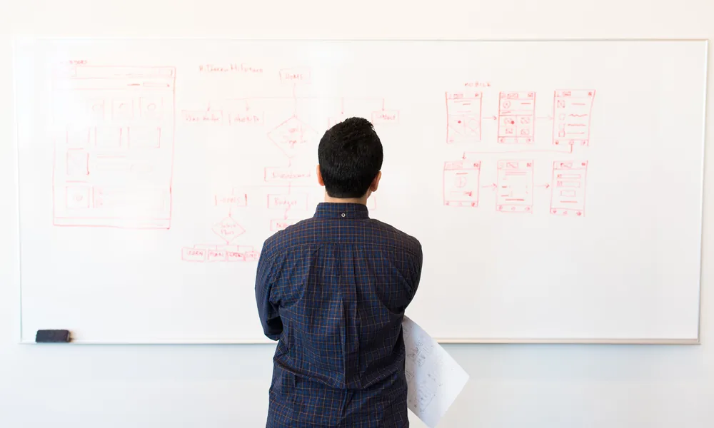 Website navigation planning visual for the bet22 sitemap page