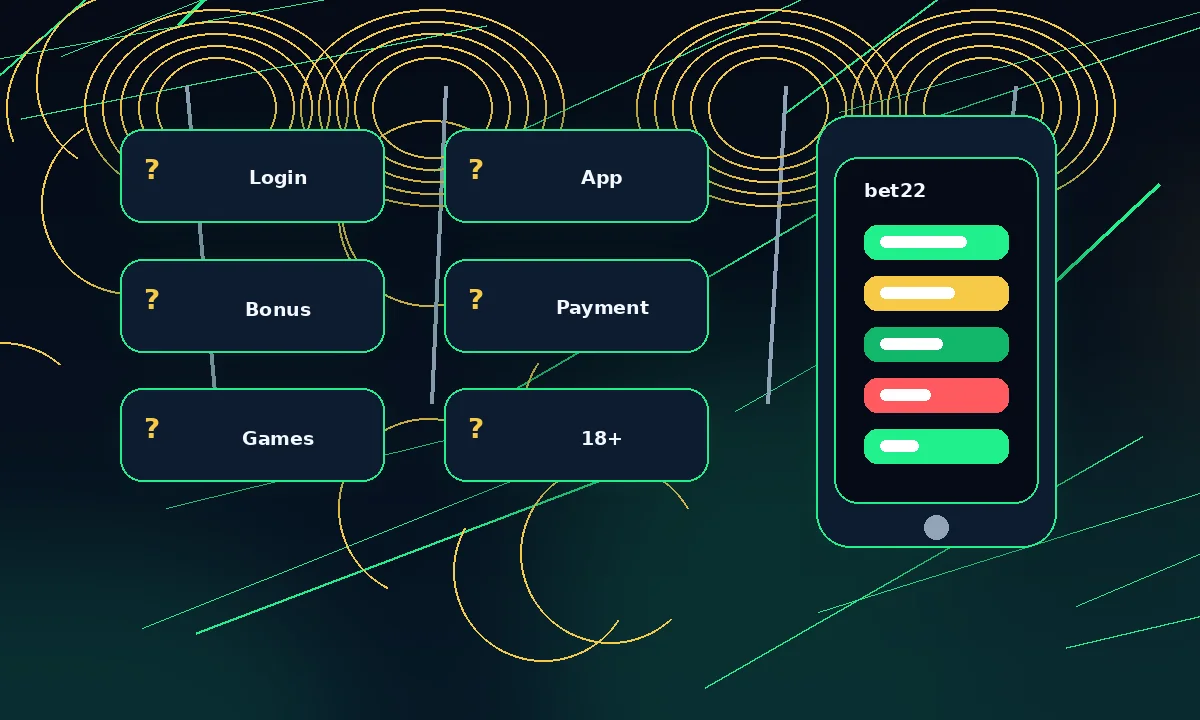 bet22 FAQ visual for login app bonus payment games and responsible gaming questions