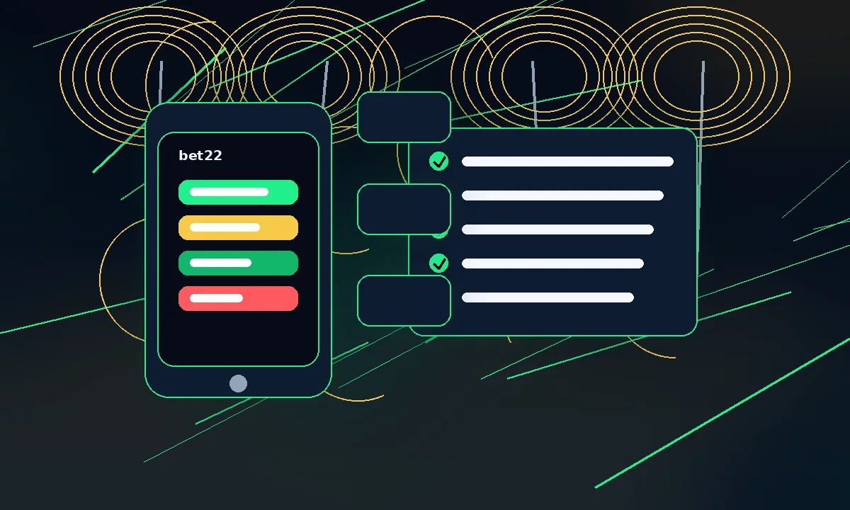bet22 support and FAQ help center visual